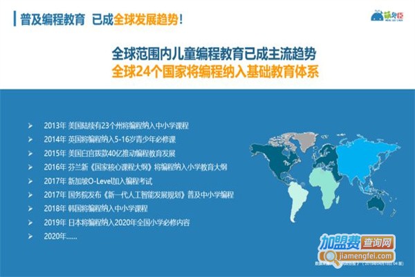 萌贝臣少儿编程加盟费