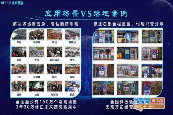 修正未来药房加盟费