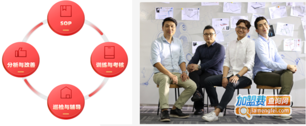 左状元书法学堂