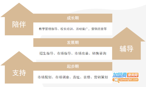 左状元书法学堂