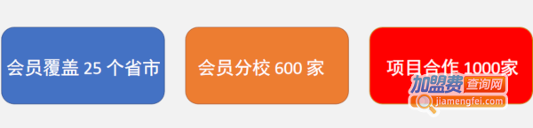 左状元书法学堂