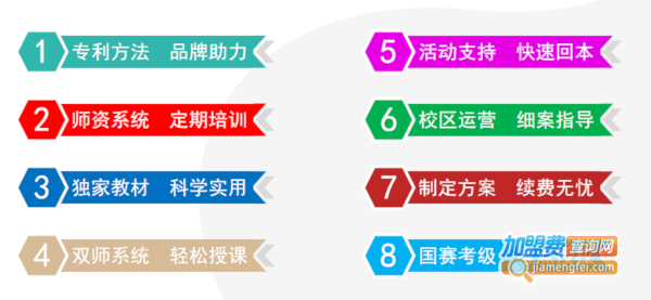 左状元书法学堂