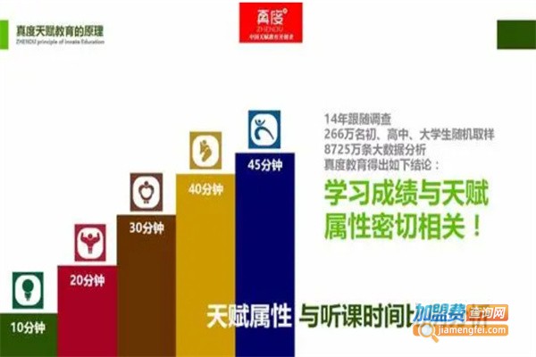 真度天赋教育加盟