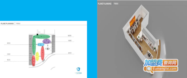 门店装修篇｜一七生活连锁门店的一站式装修设计服务，快来Get！