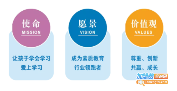 京师通教育加盟