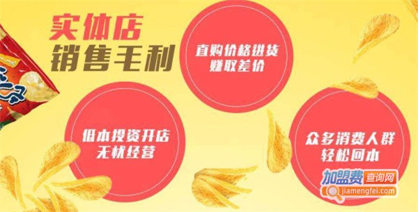 乐芙圆进口生活馆加盟费