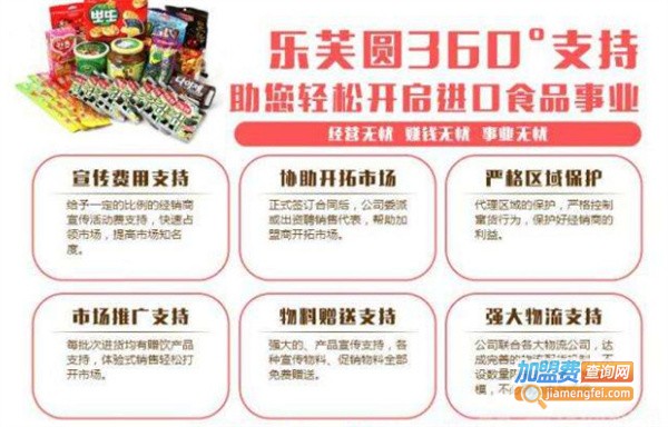 乐芙圆进口生活馆加盟费