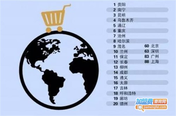 逛家家进口商品生活馆