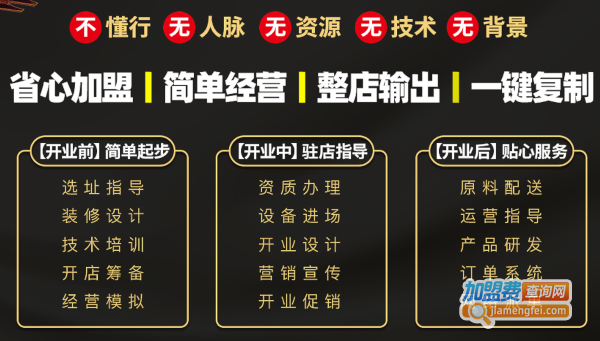 舜仁堂养生馆加盟费