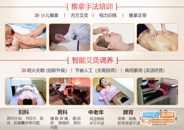 舜仁堂养生馆加盟费
