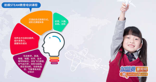 星航小院士加盟