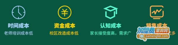 星航小院士加盟