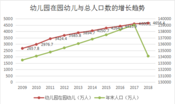 凯孚尼儿童运动馆加盟费