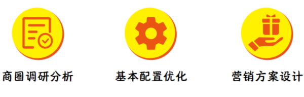 烧烤研究所加盟