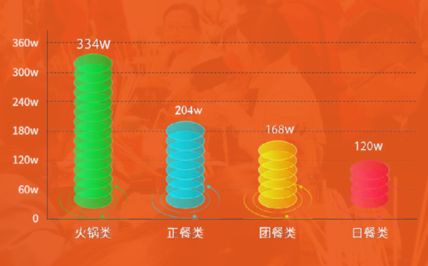 火宫煮盘盘麻辣烫加盟