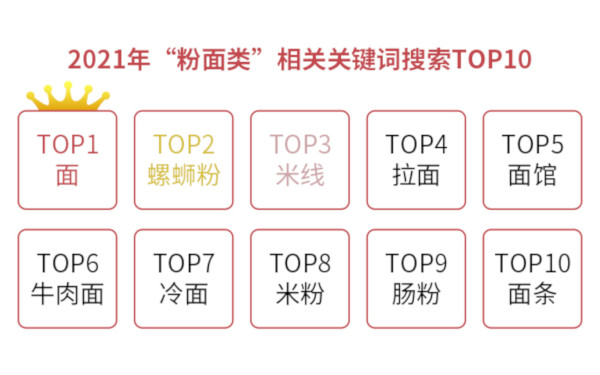 富乃家の手作意面加盟