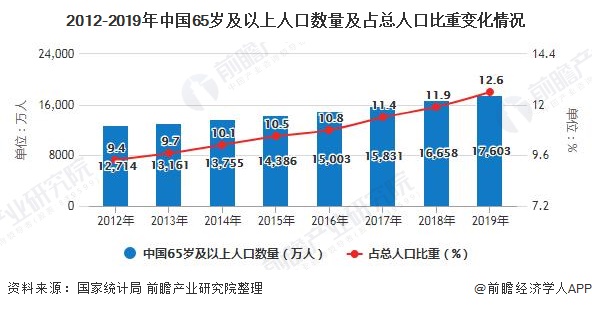 男士保健用品加盟，加盟男士保健用品真的很赚钱！