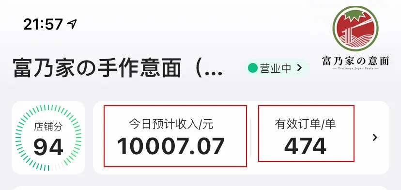 金三银四，开店创业正当时！