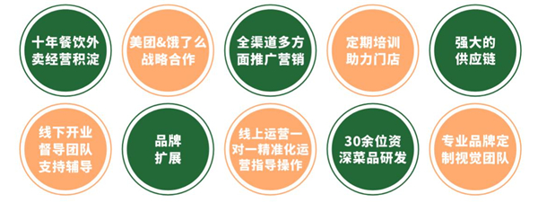 喜公子那粥那粉那些面加盟