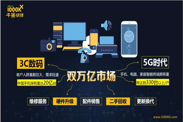 千米快修加盟费