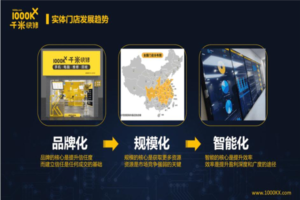 千米快修加盟费