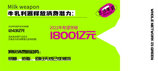 微小甜豆沙牛乳加盟