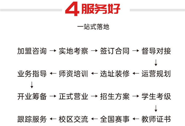 荀木白练字加盟费