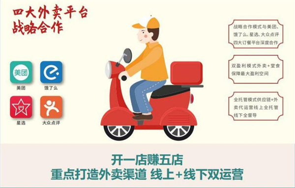 张小妖螺蛳粉加盟费