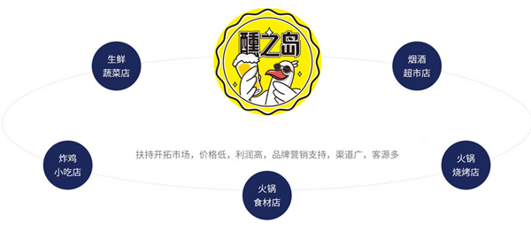 醺之岛精酿啤酒加盟