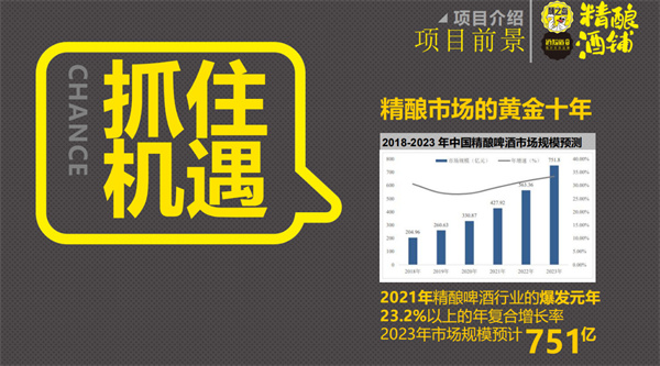 醺之岛精酿啤酒加盟