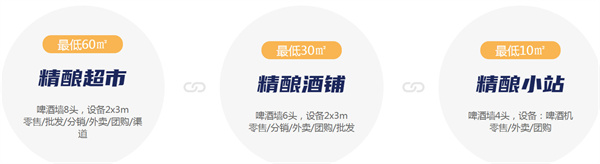 醺之岛精酿啤酒加盟