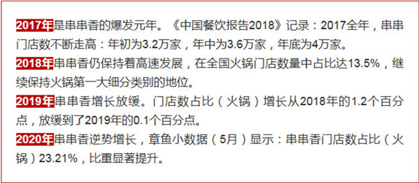 串串香火锅加盟