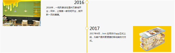 一鸣真鲜奶吧加盟费