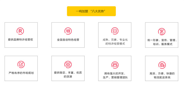 一鸣真鲜奶吧加盟费
