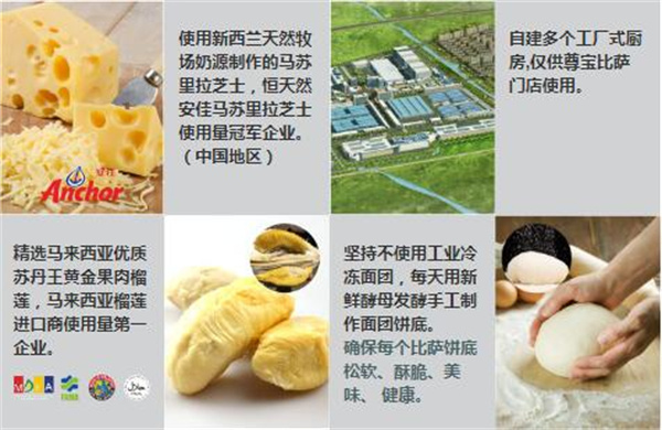 尊宝比萨店加盟费