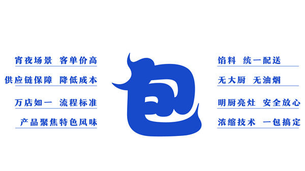 包馔·夜包子