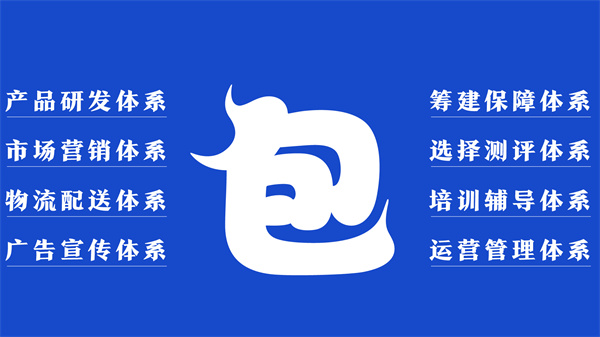 包馔·夜包子