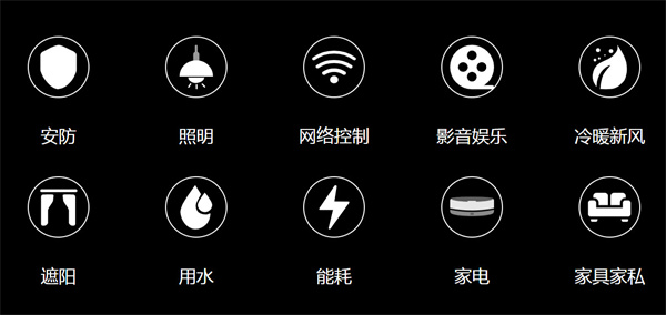 华为加盟费