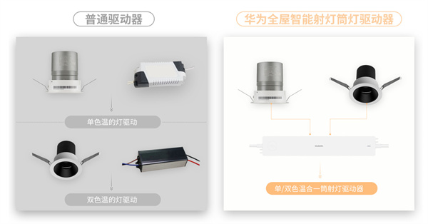 华为加盟费