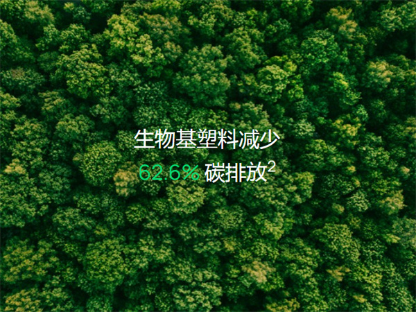 华为加盟费