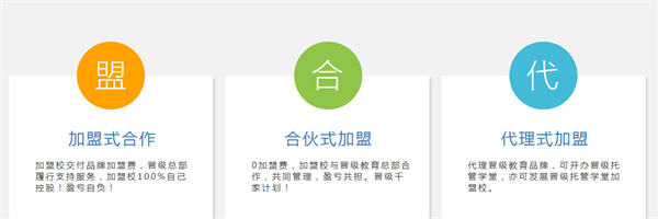 晋级教育托管加盟