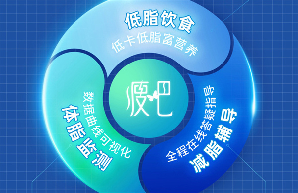 瘦吧加盟费要多少？