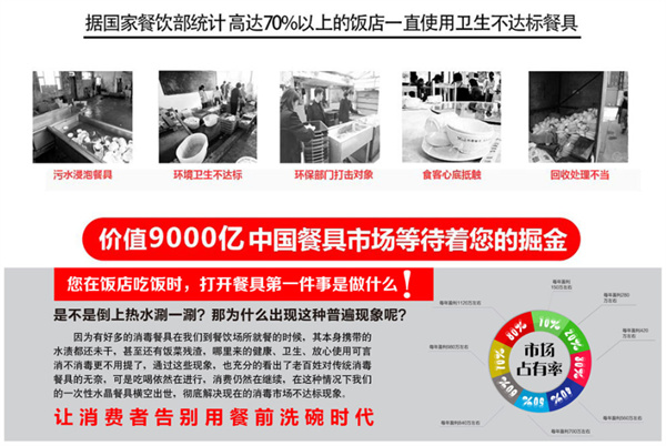 百卫诺一次性餐具加盟