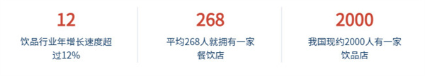 双美豆沙牛乳加盟费