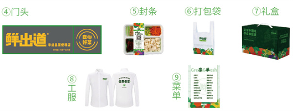 鲜出道半成品菜