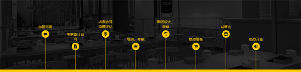 匠滋炒饭加盟费