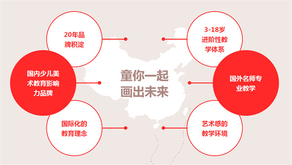 童画