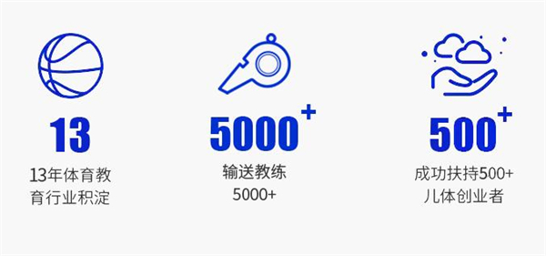 超能星球少儿运动馆加盟