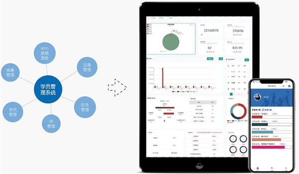 超能星球少儿运动馆加盟