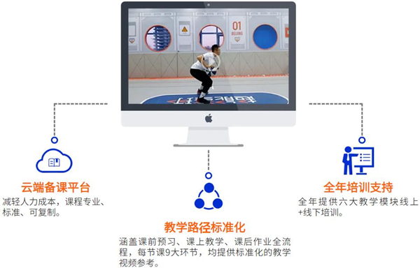 超能星球少儿运动馆加盟